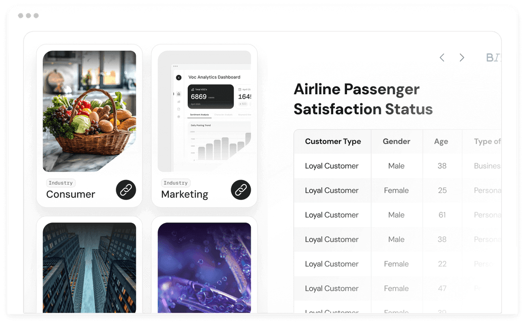 SynConnect interface